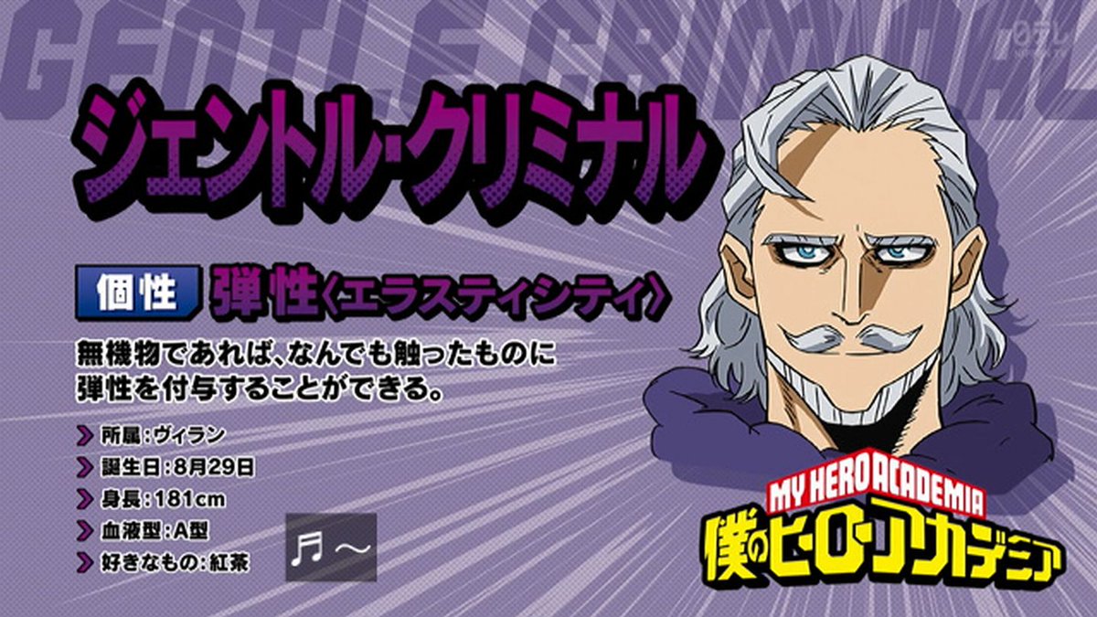 嘲笑のひよこ すすき Na Tviteru 僕のヒーローアカデミア 第85話アイキャッチ ラブラバ 誕生日 2月14日 ジェントル クリミナル 誕生日 8月29日 敵 ヴィラン の誕生日が アニメで 公開されたのは この二人が初めて 僕のヒーローアカデミア Heroaca A 嘲笑のひよこ すすき Na Tviteru 僕のヒーローアカデミア 第85話アイキャッチ ラブラバ 誕生日 2月14日 ジェントル クリミナル 誕生日 8月29日 敵 ヴィラン の誕生日が アニメで 公開されたのは この二人が初めて 僕のヒーローアカデミア Heroaca A
