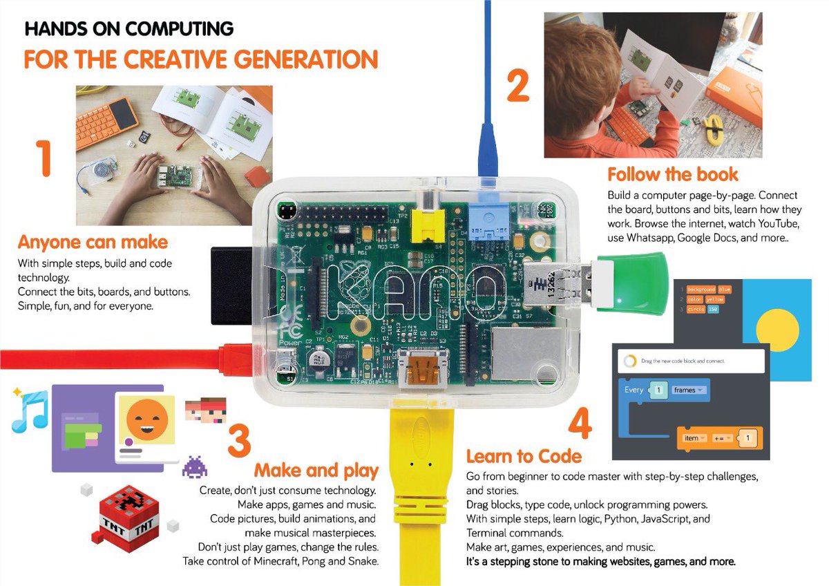 casio_ka's tweet image. Thanks to @droid254 for hooking me up with clients like @B3laze 
Who else wants a Kano Computer Kit  -  for your kids to learn programming at home??

#kanocomputer