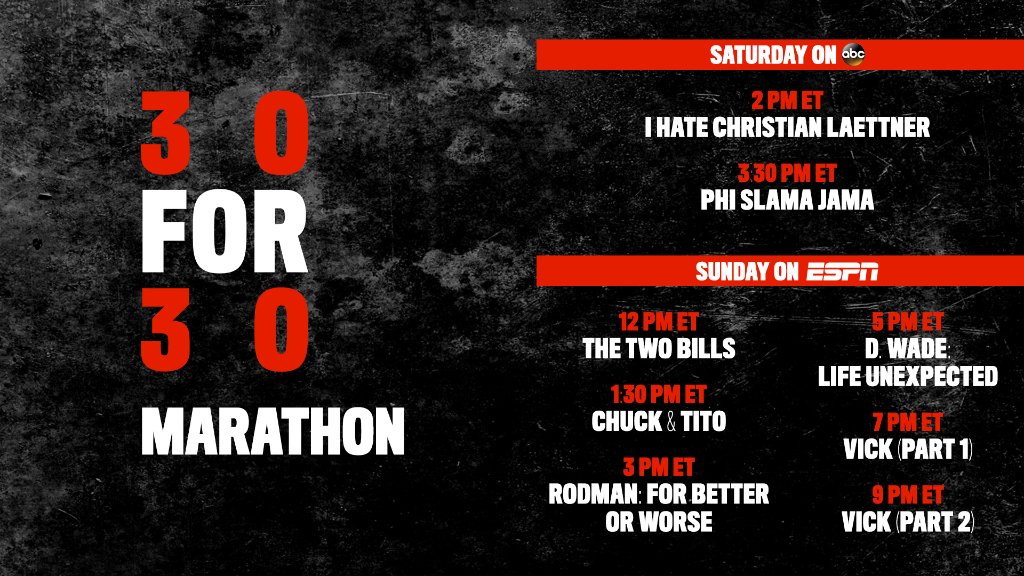 30for30's tweet image. Is your favorite 30 for 30 not on the list? 

You can stream the entire library on ESPN+ ➡ es.pn/2W9F9z5