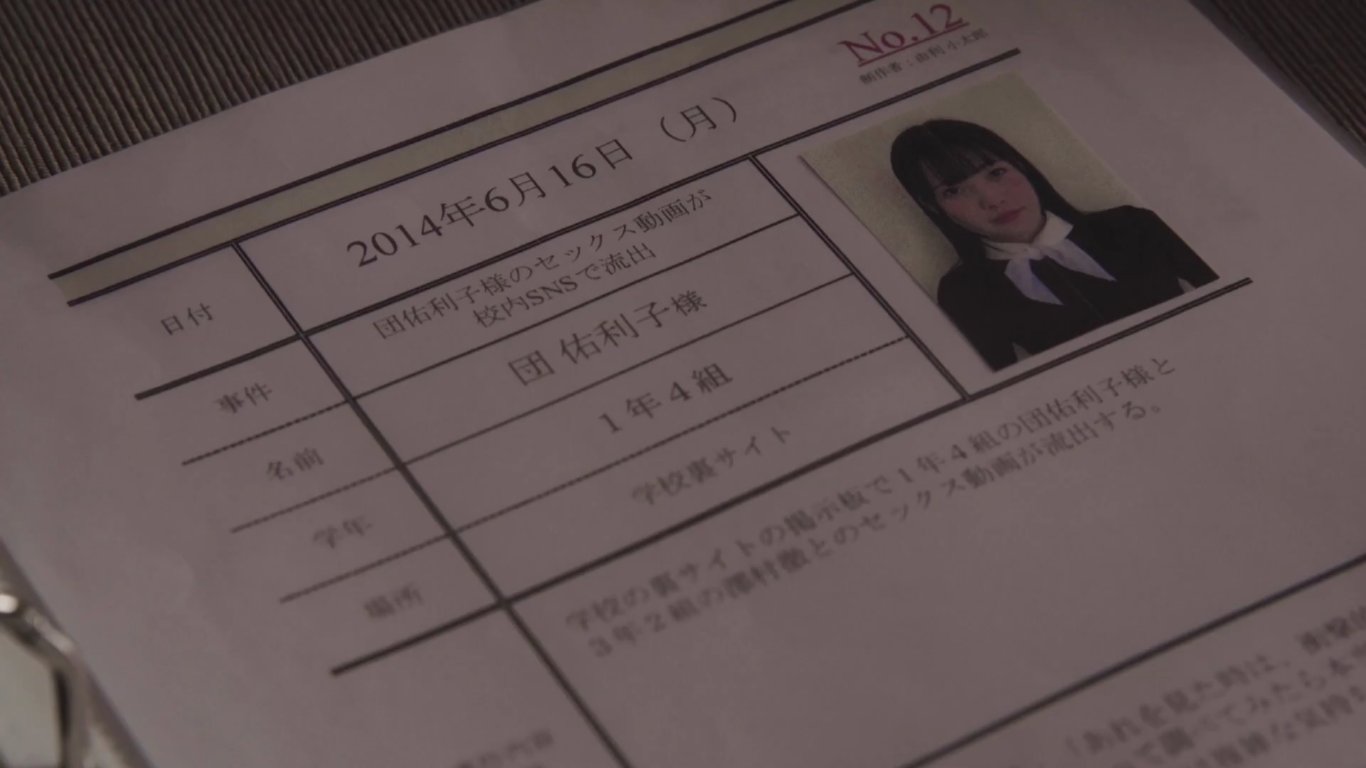 Takamitsu H Pa Twitter 西島揺子 6月16日 団佑利子のセックス動画が校内snsで流出 いや そこは声出して読まなくても良いから そしてユリコは一人になった T Co Ytvdzweddt Twitter