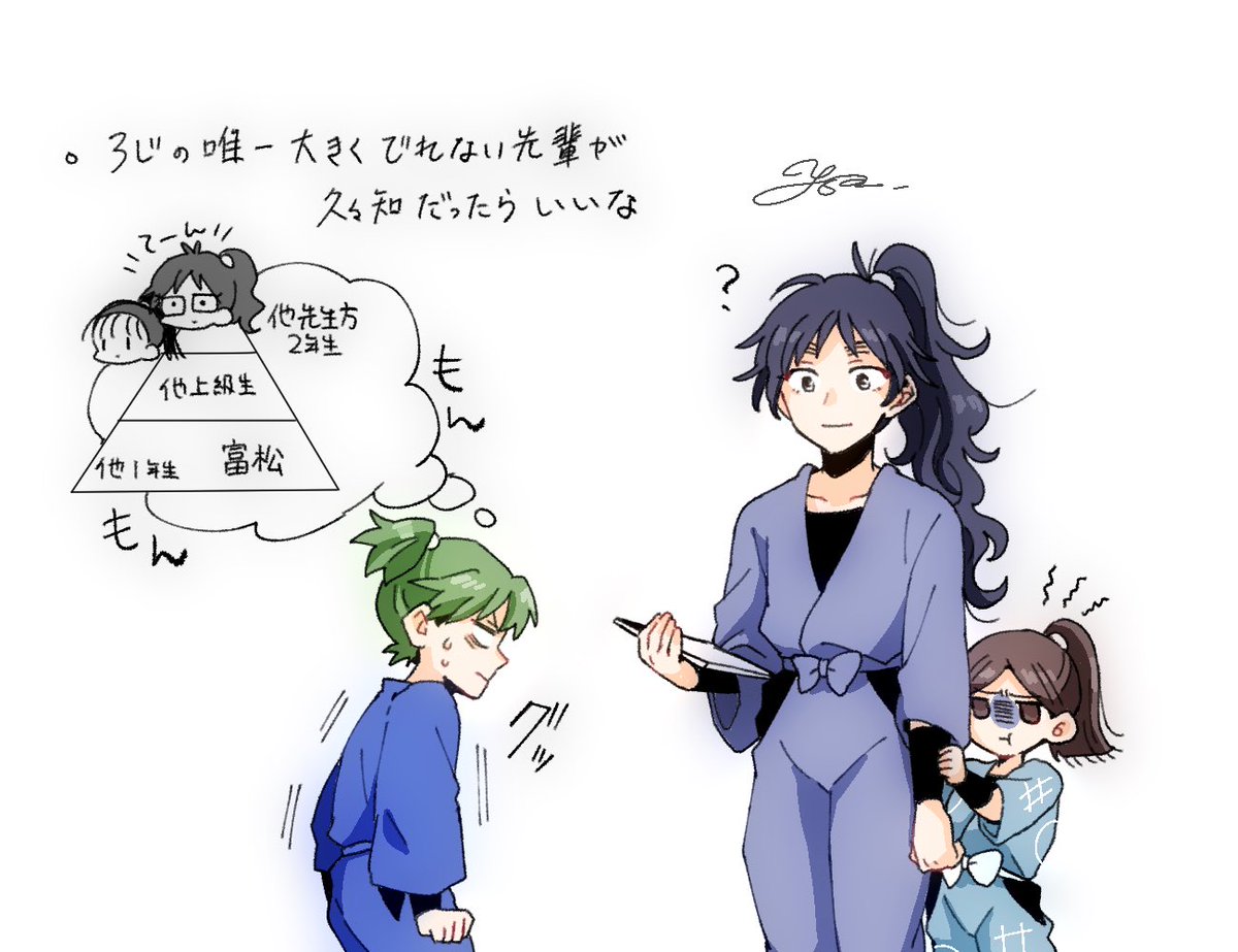 「三郎次と兵助 」ゆら映画見るまで超自衛期間の漫画