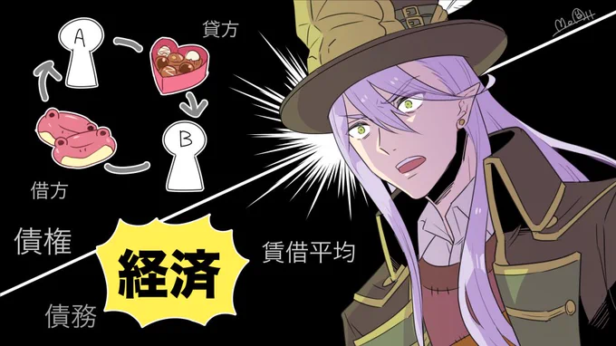 サタナキアさんのホワイトデー迫真ボイスがとても好き #FanartMoa810 