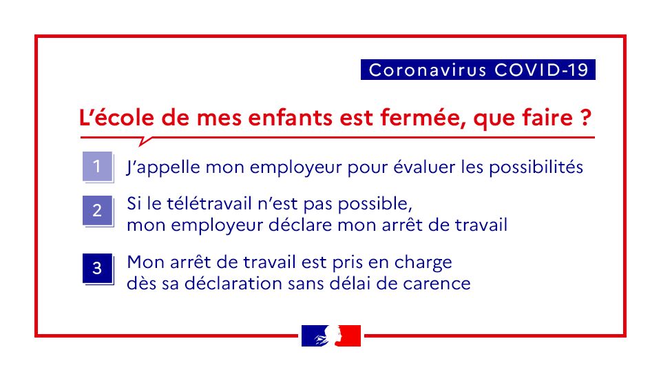 AdrienTaquet's tweet photo. Pour les parents dans l'incapacité de télétravailler, l'Assurance Maladie lance un site pour déclarer en ligne un arrêt de travail spécifique :

➡ https://t.co/BDpkWLfqb8

Pour en savoir plus : https://t.co/XEDk9ZmPkh https://t.co/jf8IKjgCrm