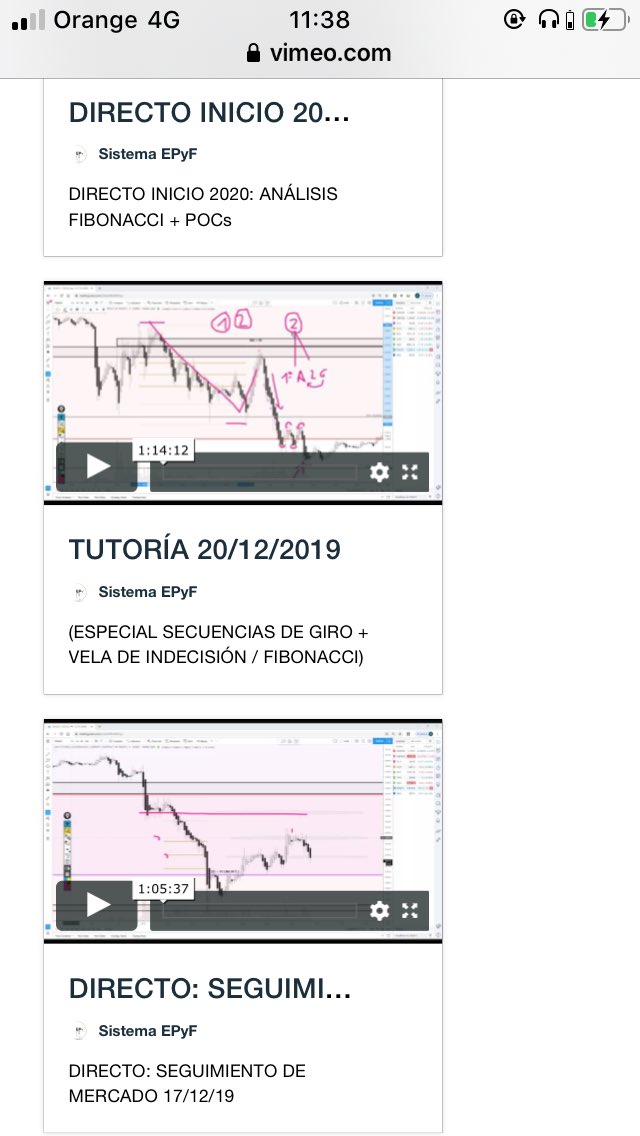 SalaParaTraders tweet media