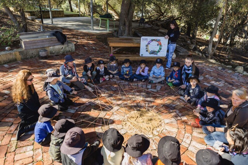 Congratulations Professor <a href="/LucasLearn/">Professor Bill Lucas</a> and @DrEllenSpencer on launching ‘Zest for Learning’ at <a href="/_UoW/">University of Winchester</a> we are absolutely honoured that you included <a href="/formwa/">FORM</a>’s Creative Schools program, supported by the DoE in Western Australia, as a case study. <a href="/educationlisa/">Lisa Rodgers</a> <a href="/WA_Edu_News/">WA Education News</a>