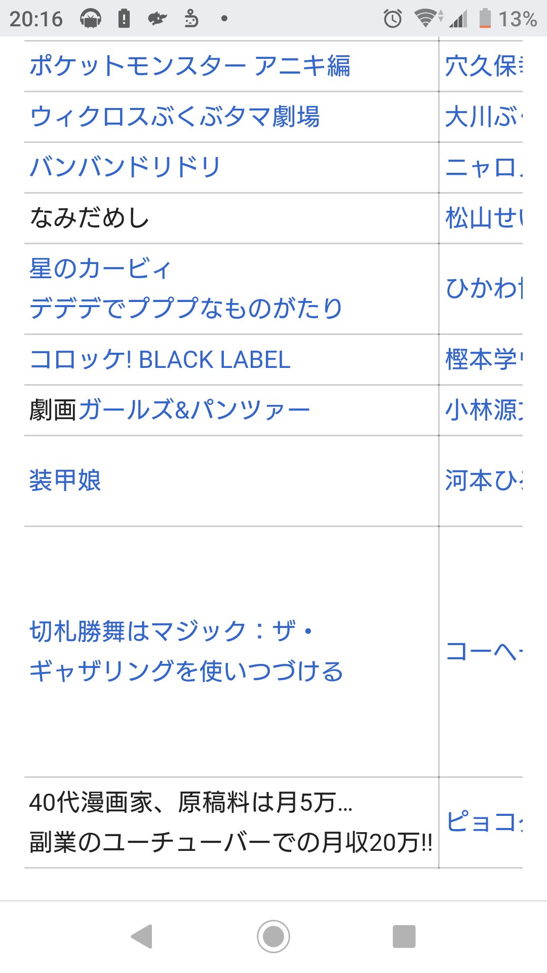 睦月 農家見習い コロコロアニキ なので青年誌ですよー W ノ 爆走兄弟レッツ ゴーとかドラグーンが出てくるベイブレードだったり ゴーゴー ゴジラッ マツイくんなどが掲載されているようです 睦月 農家見習い コロコロアニキ なので青年誌ですよー W ノ 爆走兄弟レッツ ゴーとかドラグーンが出てくるベイブレードだったり ゴーゴー ゴジラッ マツイくんなどが掲載されているようです