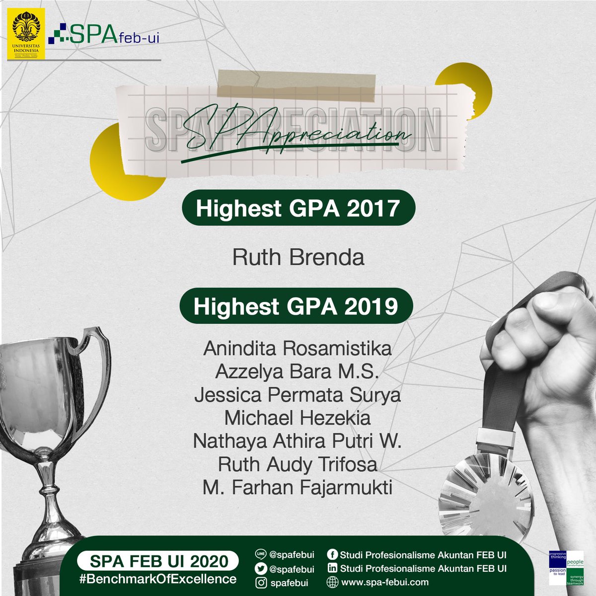 spafebui's tweet photo. [#SPAppreciation]

Hello, Accounting fellas!

Hari Rabu 11 Maret 2020 kemarin, telah berlangsung pemilihan Mahasiswa Berprestasi dan penganugerahan FEB UI Awards yang diselenggarakan BEM FEB UI serta pemberian penghargaan kepada mahasiswa dengan IPK tertinggi. https://t.co/yv23h8vh5a