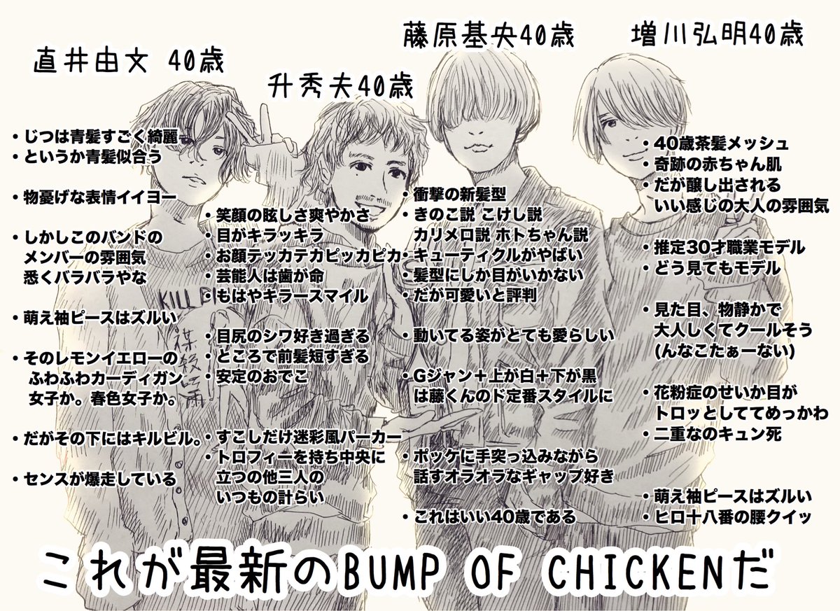 BUMPOFCHICKENさん最新ver. 