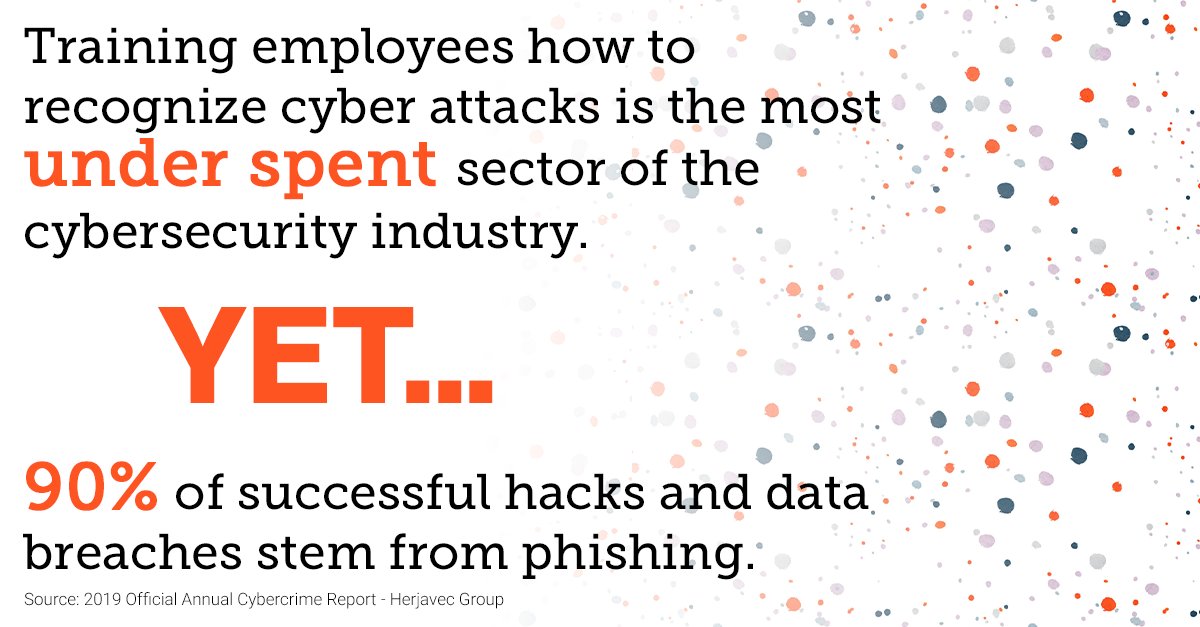 #SecuritySaturday ... Bad actors are more empowered than ever. Analyze an email’s sender before opening or clicking. 

*
*
*

#CyberCrime #CyberCriminal #phising #phishingstats #bestpractices #milwaukeee #madison #chicago #midwestbusiness