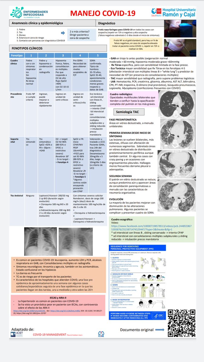 Fantástica información del servicio de Enfermedades Infecciosas del #HospitalRamonyCajal por favor compartidlo @infecciosasryc