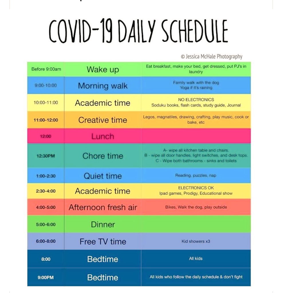 Parents. A sample schedule.