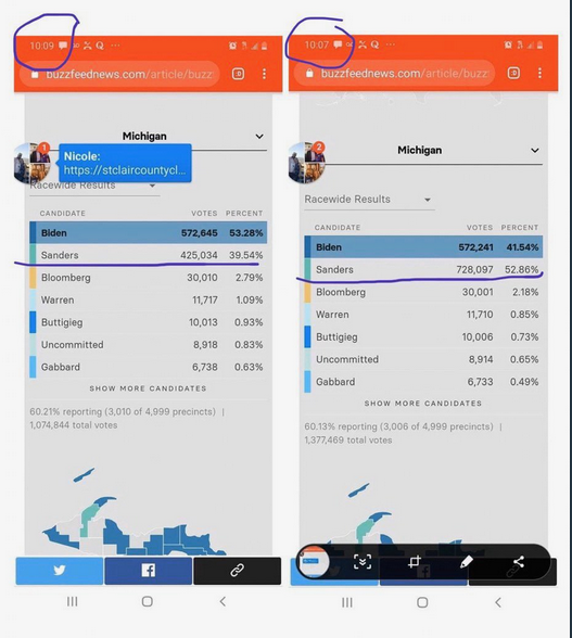 aerwaves_'s tweet photo. @GeminiWahhaj @JJMCCABE2 Or we need to find out why 300,000 votes for @BernieSanders vanished from the #MichiganPrimary totals
#ElectionIntegrity Must Be A Focus
#ExitPollGate2020 https://t.co/QwYPkaTEo3
#VoterFraud? https://t.co/EuNs771T8L