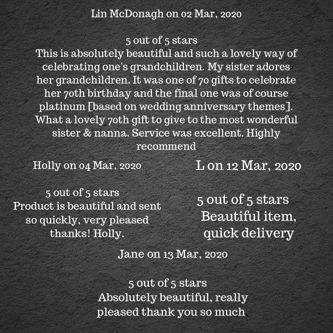 JulesHandmade's tweet photo. Some of my recent reviews. Thank you so much! It's not too late to order for Mother's day. Get your orders in now over in my Etsy shop! #juleshandmadegifts #smallbusinessuk #handmadeuk #etsyuk #mum #mothersday #gifts #personalised #familysign #family #granchildren #nan https://t.co/LC5Ruk1GOf