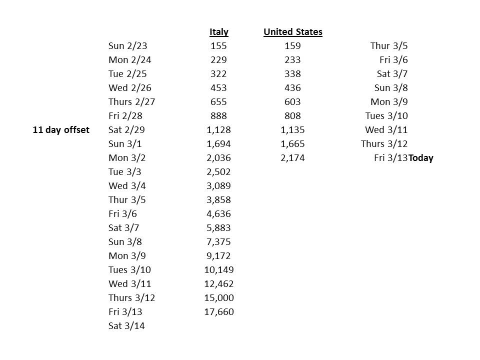 Steven Coca tweet media