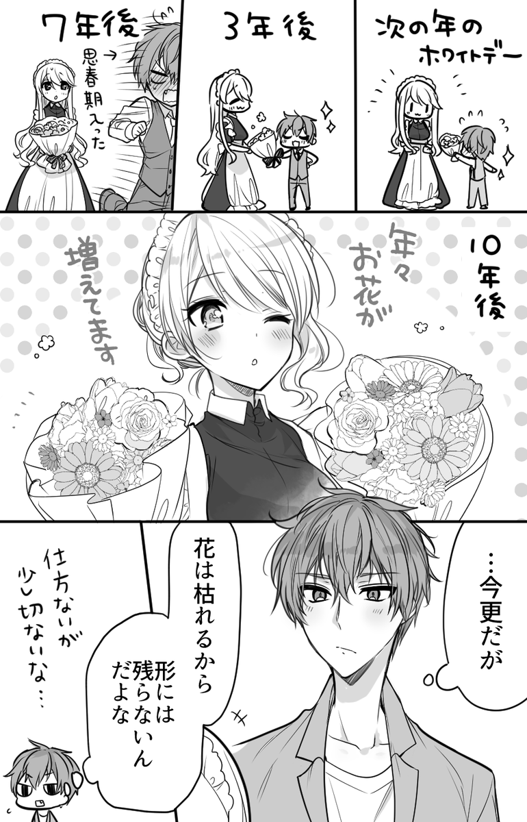 ホワイトデーのメイドと坊っちゃん(再掲) 