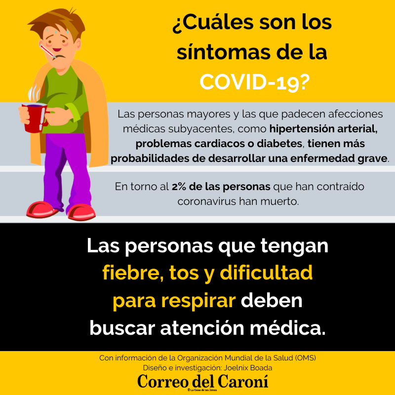 CorreodelCaroni's tweet photo. #COVID-19 |  Las personas que tengan fiebre, tos y dificultad para respirar deben buscar atención médica. Así lo recomienda la @opsoms. https://t.co/iEpUs0hv2o