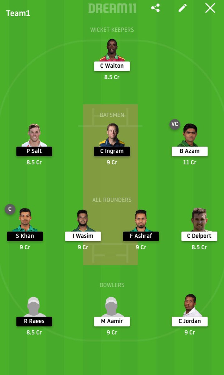 dream11teampro's tweet photo. KAR VS ISL DREAM11TEAM
Final SL TEAM
FOLLOW AND SUPPORT OUR PAGE
#dream11 #dream11team #dream11tipes #dream11prediction #dream11experts #dream11fantasy #dream11cricket #fantasycricket #dream11tricks #dream11winningteam #dream11guru #Dream11prefectplaying11 https://t.co/Khj1jy4FTa