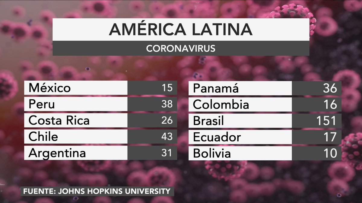 Marvin Gomez tweet media