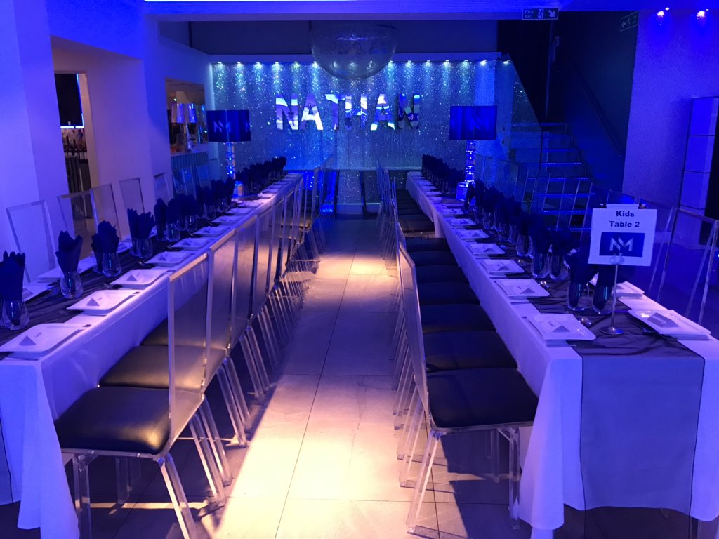 wackybooth's tweet photo. Big MAZELTOV to Nathan and all the Merris family who celebrate his Barmitzvah today @ApolloniaEvents https://t.co/VVC0GQGHEB