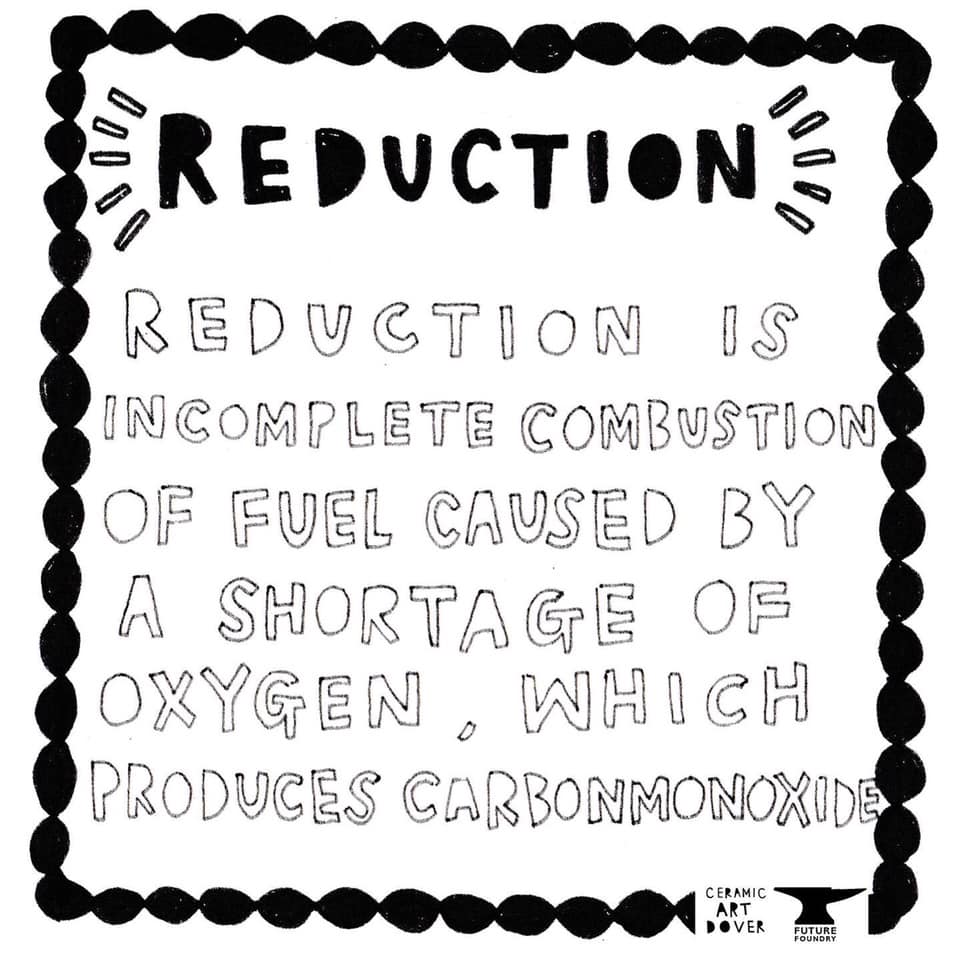 Ceramic Art Dover tweet media