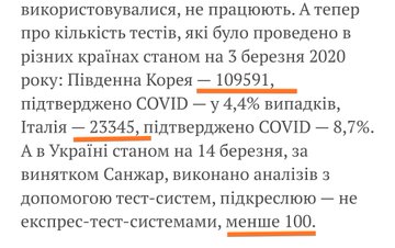 В Україні не зафіксовано нових випадків COVID-19, - МОЗ - Цензор.НЕТ 4606