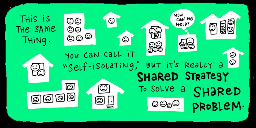 Pulling together even as we move apart. Excellent visuals from Calgary to help us make sense of how we are working together to solve a shared problem. #covid19ontario #wcdsb sprawlcalgary.com/pulling-togeth…