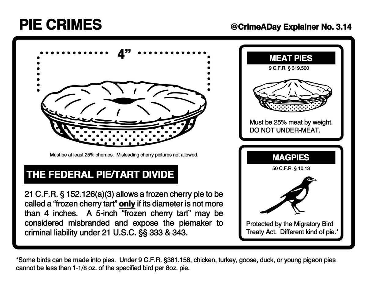 CrimeADay's tweet photo. A reminder this Pi Day. https://t.co/BrJ0XjQ2ZL