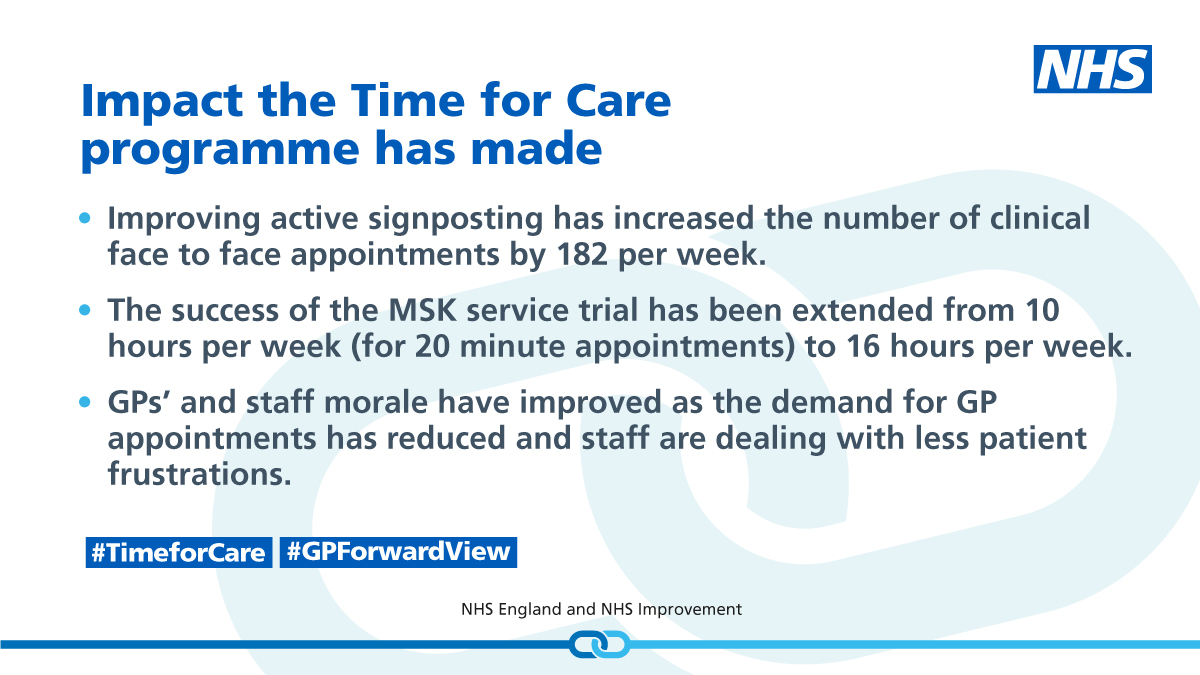 NHS_ICB's tweet photo. Walnut Tree Health Centre in Milton Keynes made a number of chances with the #TimeforCare prog. which has helped the team manage high demands for GP appointments better.  https://t.co/i5Iv90IMVU @EmmaJacobsMK1 #GPForwardView #QualityImprovement https://t.co/YSDECFiqoU