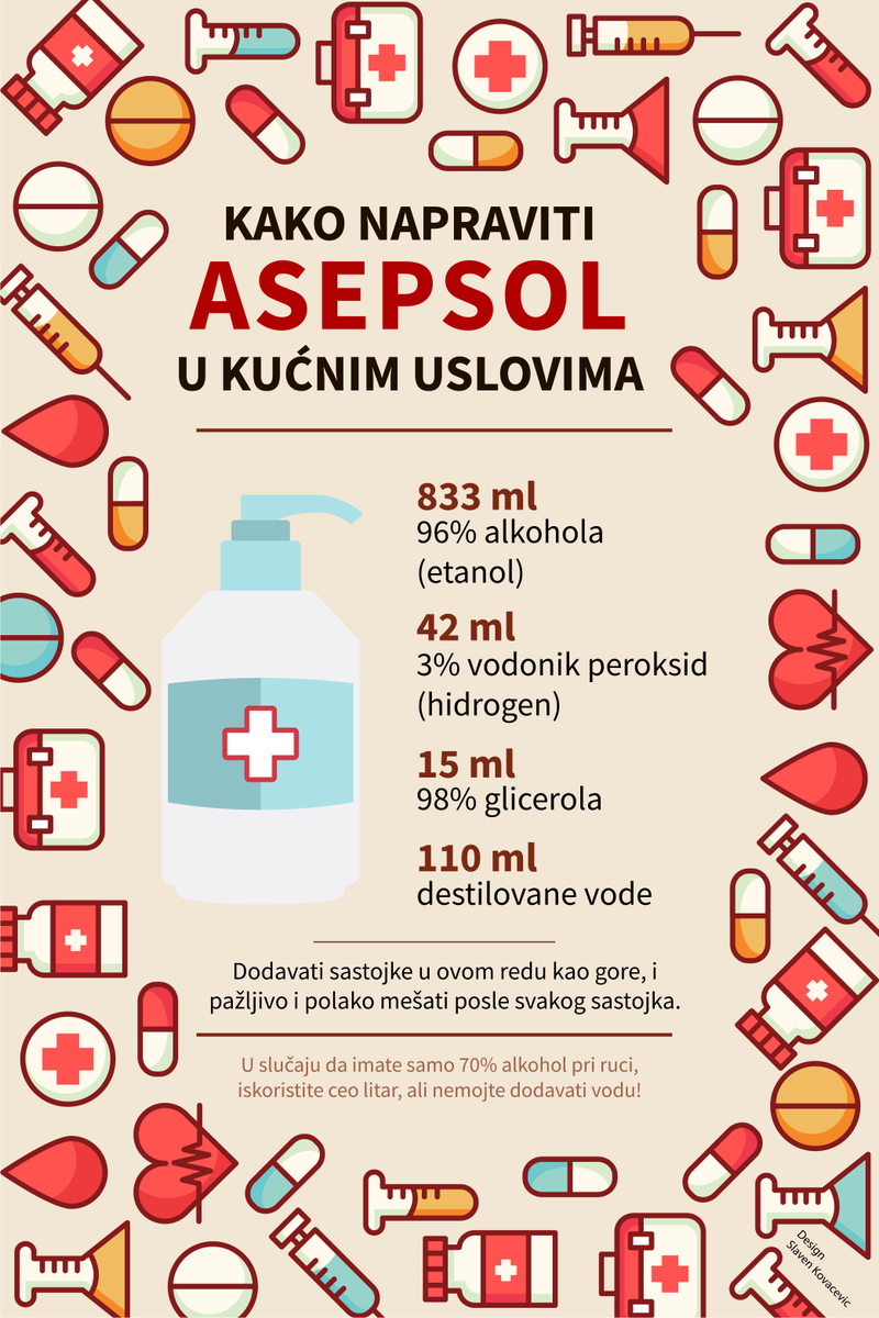 ZerrorR's tweet photo. Evo, mozda nekom zatreba... https://t.co/SD1tVRAEyZ
