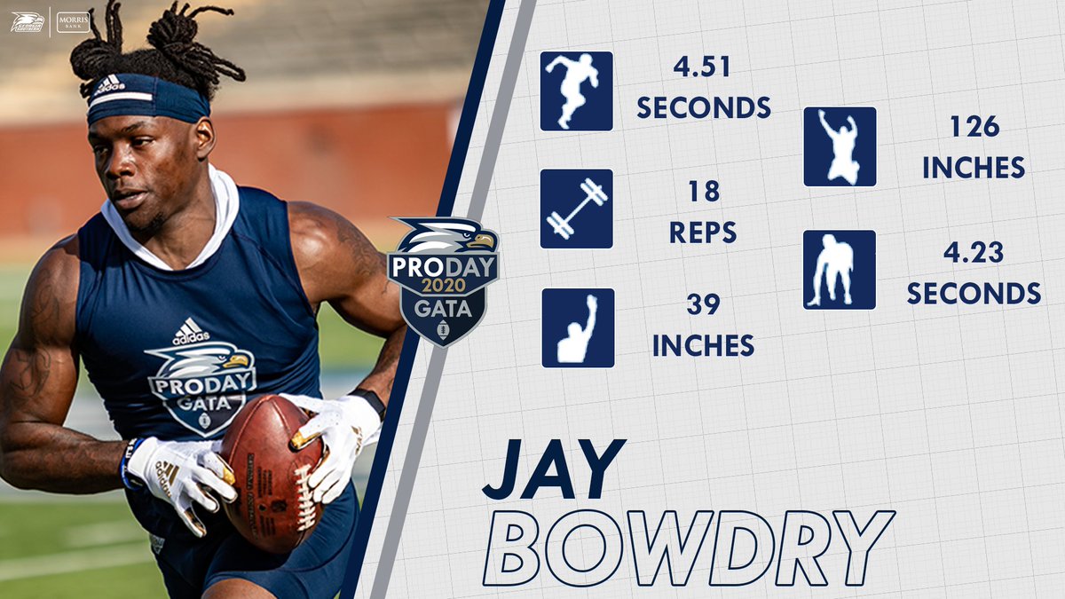 .<a href="/Hit5tickTwo5ix/">Jay Bowdry🇭🇹</a> showed up &amp; showed out!