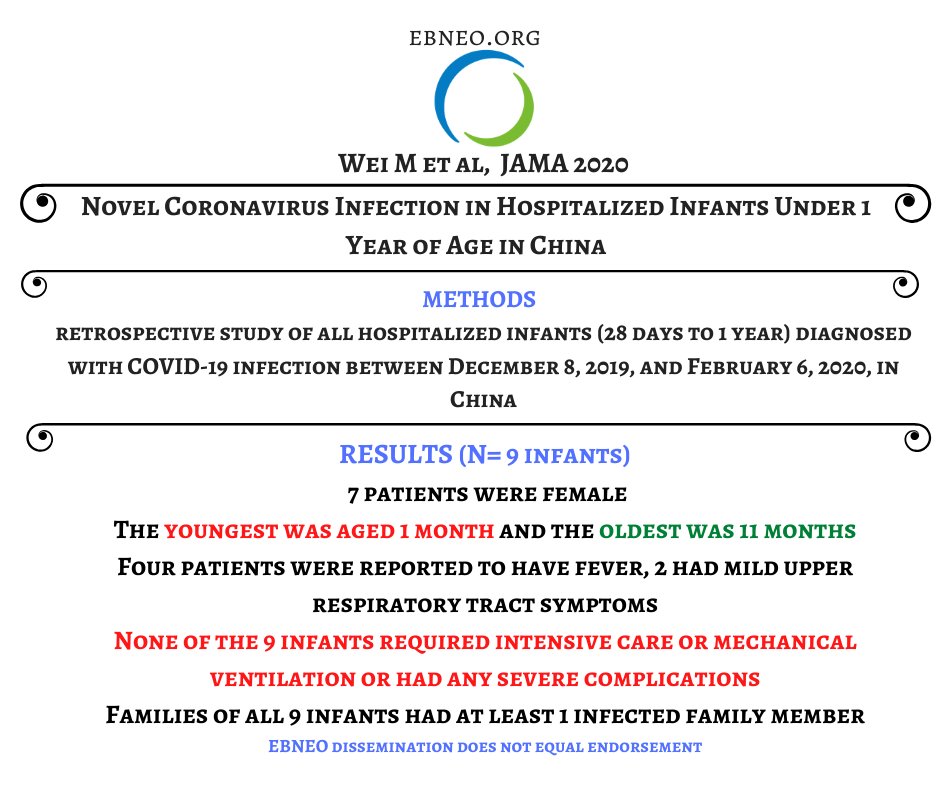 First case series of #COVID19 infection in hospitalized #infants in China published in <a href="/JAMA_current/">JAMA</a> shows relatively milder disease compared to adults with none requiring mechanical ventilation. ow.ly/kgdQ50yLNnC   #neoEBM #ebneoalerts #foamneo #coronavirus