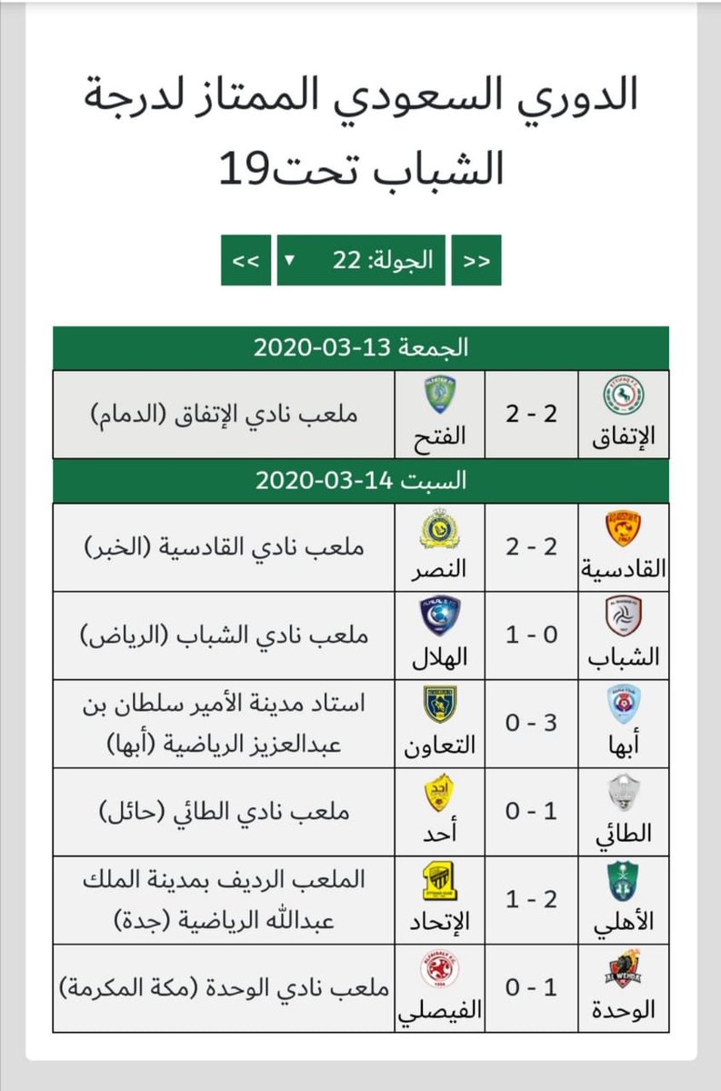 الدوري السعودي الممتاز ترتيب جدول ترتيب