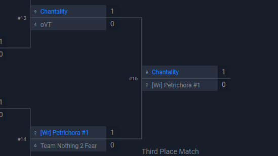 Chantality GG tweet media