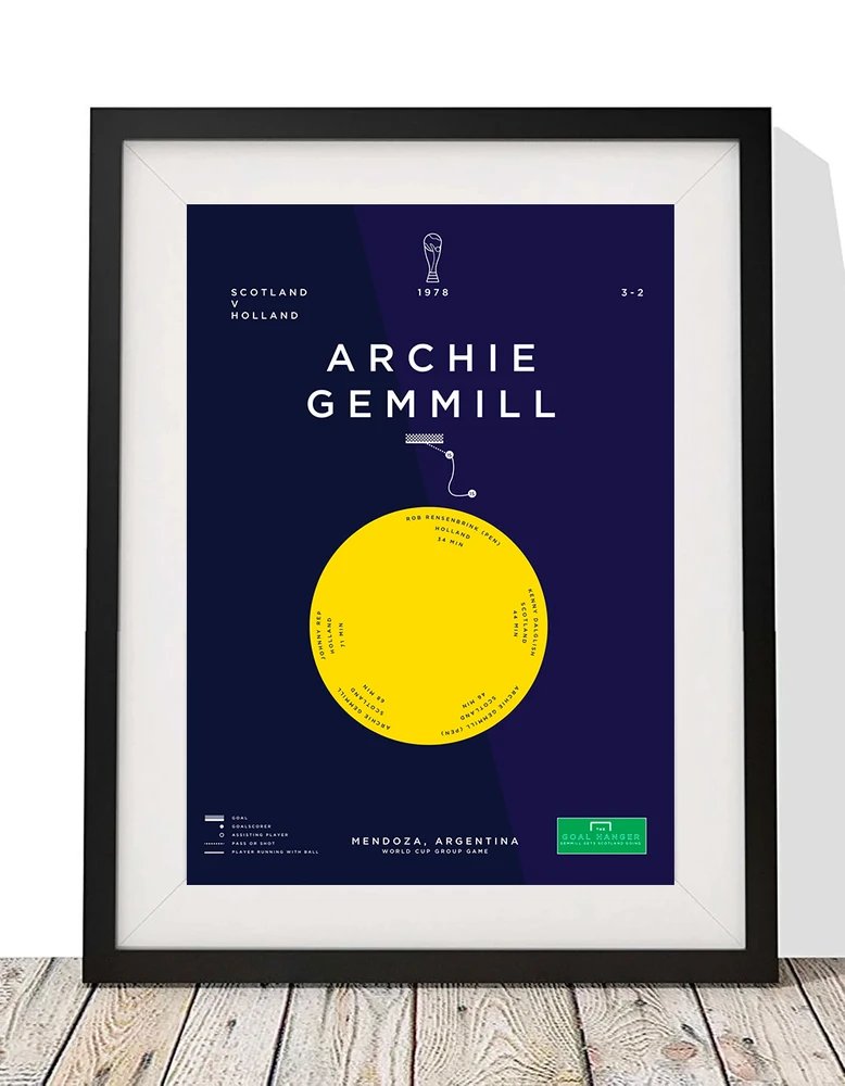 the_goal_hanger's tweet photo. Planning on spending a lot of time in the house?
Get some footy art on the wall? Reminisce about the good times...
https://t.co/lnnsgA5egi
#IconicGoals https://t.co/hxCCTsD0uv