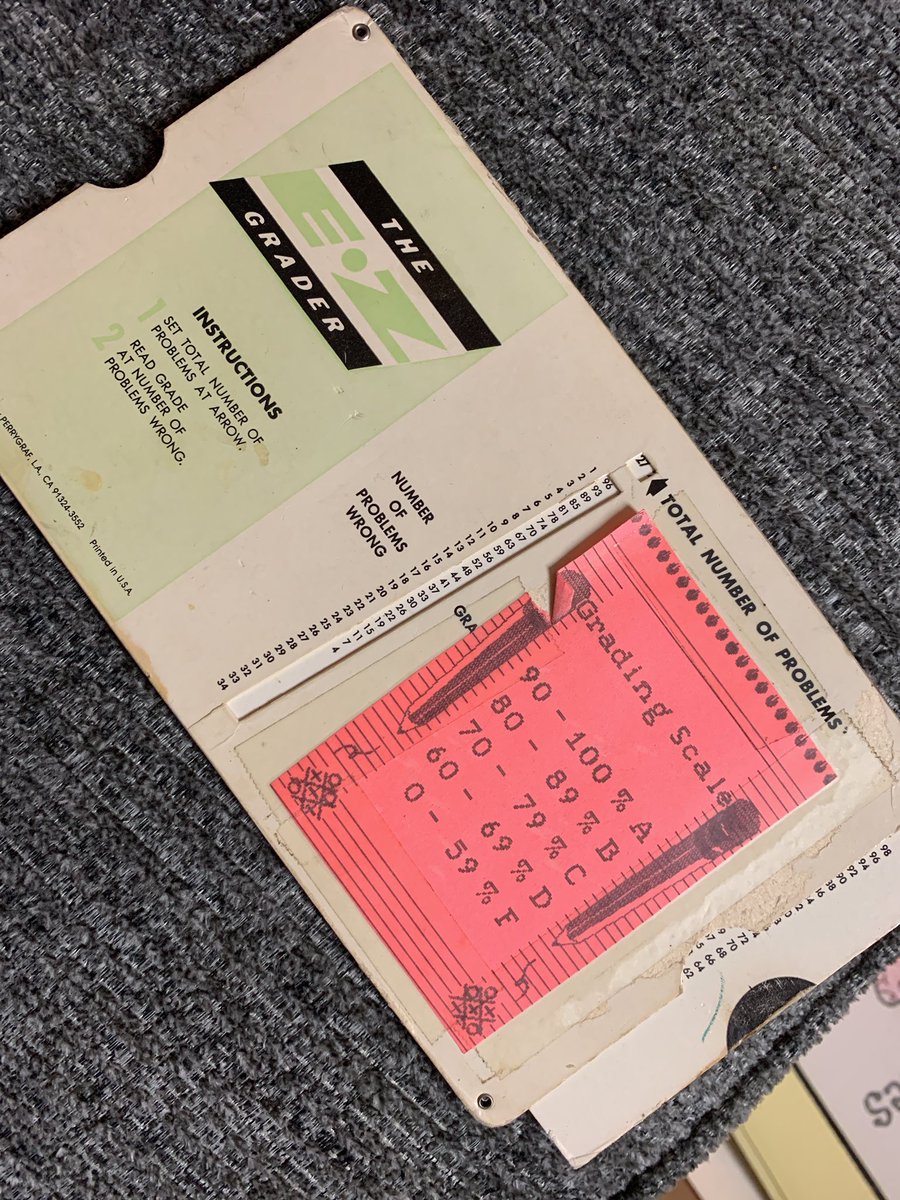 Who knows what this is?