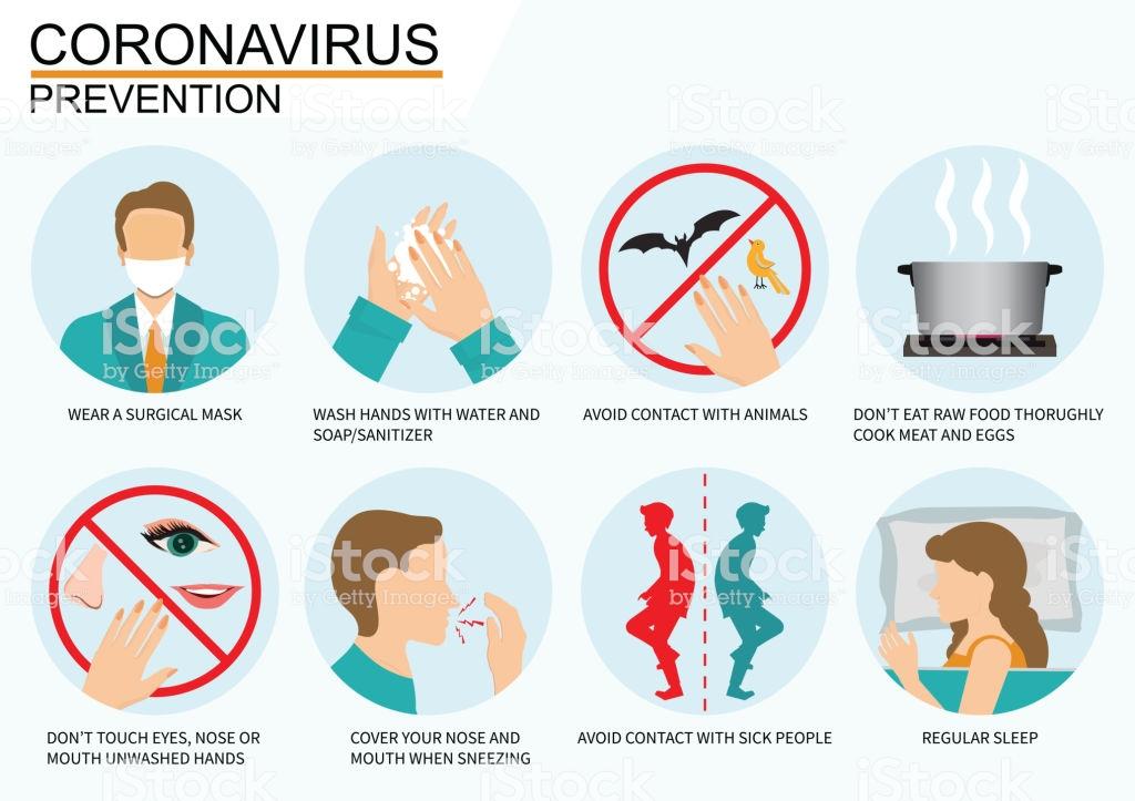 IntimacyKit's tweet image. #Covid_19 #COVID19 #CoronavirusPandemic 
Coronavirus Disease 2019 (COVID-19) in the U.S.
intimacykit.com/article/95/pre…