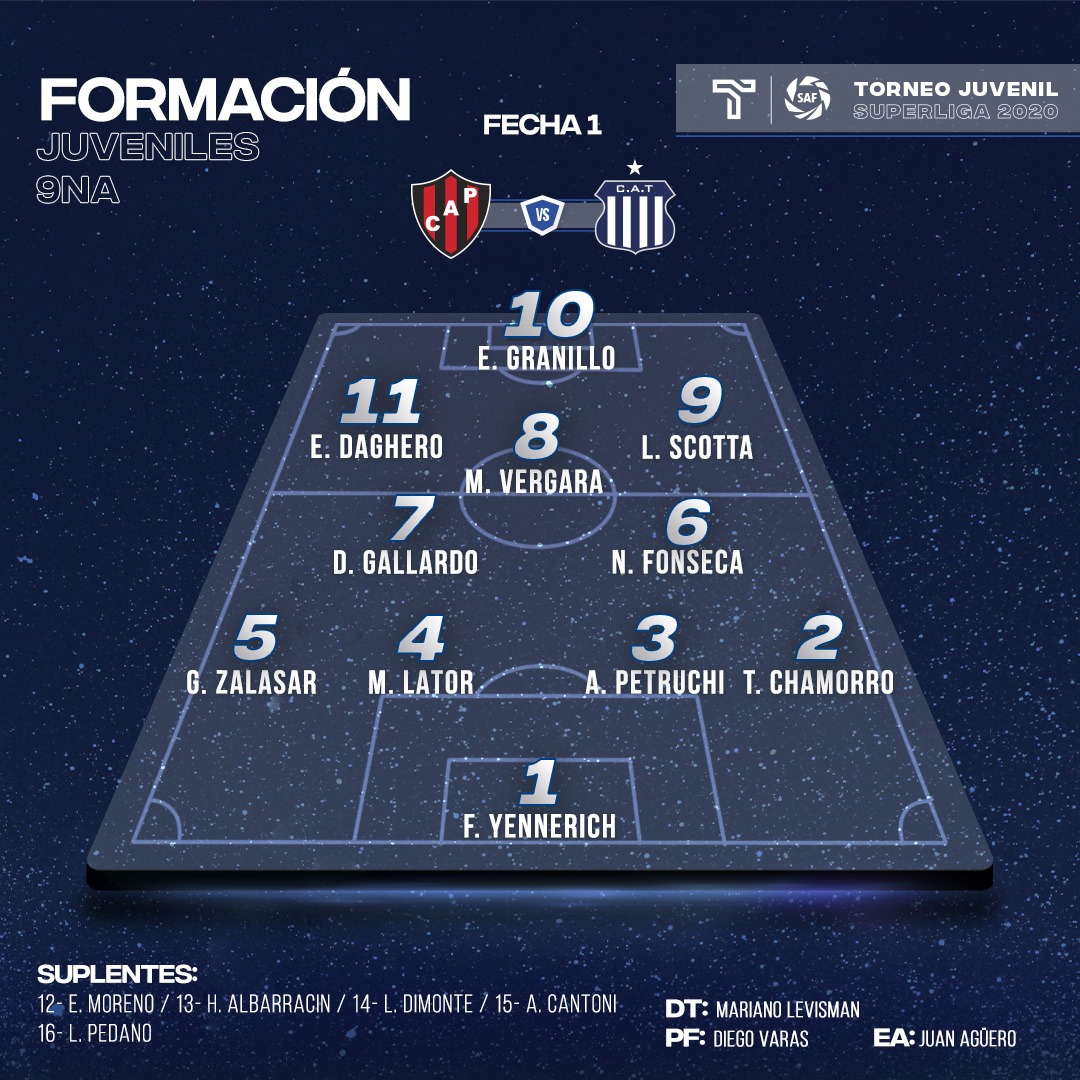 ⚽ Así forman la #Sexta y #Novena de los #JuvenilesTalleresSAF para cerrar la jornada ante <a href="/ClubPatronatoOf/">Club A. Patronato</a> 👇🏻