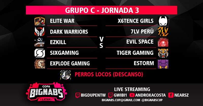 Hoy a las 7pm🇲🇽10pm🇨🇱🇦🇷 por el canal del nab de <a href="/n_earz/">NeaRz</a> se estará transmitiendo el Grupo C 🔥🥺