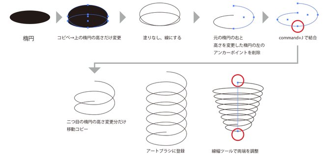 @uya_design こんな感じで 