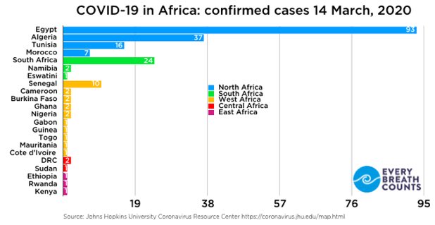 Kevin Watkins tweet media
