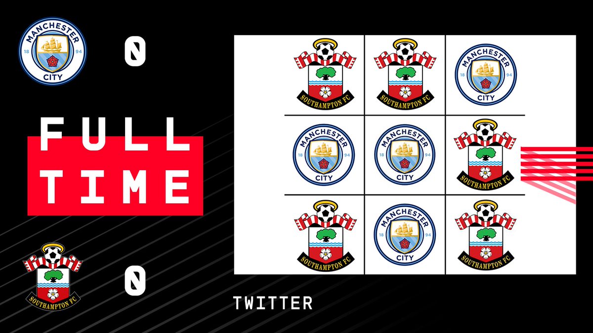 Manchester City and Southampton square off in Twitter tic-tac-toe battle  during coronavirus hiatus, London Evening Standard