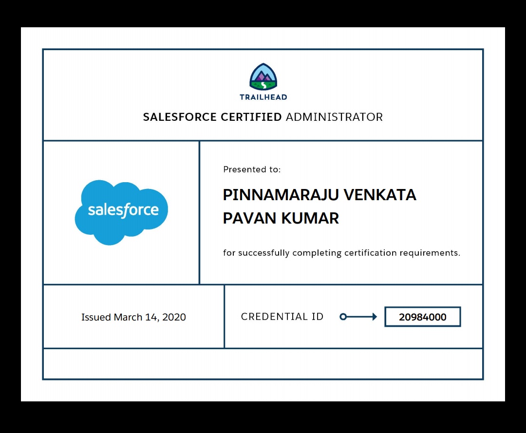 Hurrahhhh 😃 The 2nd one🔥🤠. Blessed to be part of this community #Salesforce and this journey will be continued. A big thanks to all people behind this. <a href="/AnitsGroup/">STUDENT GROUP:ANITS</a> <a href="/amandabauman/">Amanda Bauman</a> <a href="/SfdcKiran/">Naga Kiran Manyala</a> <a href="/mittuvikas/">Vishwa Vikas Dagala</a> <a href="/vskpsfdg/">Visakhapatnam, IN Developers Group</a> <a href="/kiranmutturu/">Kiran</a> <a href="/sfdcRam/">Ramseshu P</a> <a href="/kavindrapatel/">kavindrapatel</a> <a href="/sarwani14/">SARWANI ISL</a> <a href="/mylapilli_raghu/">Mylapilli Raghu</a>