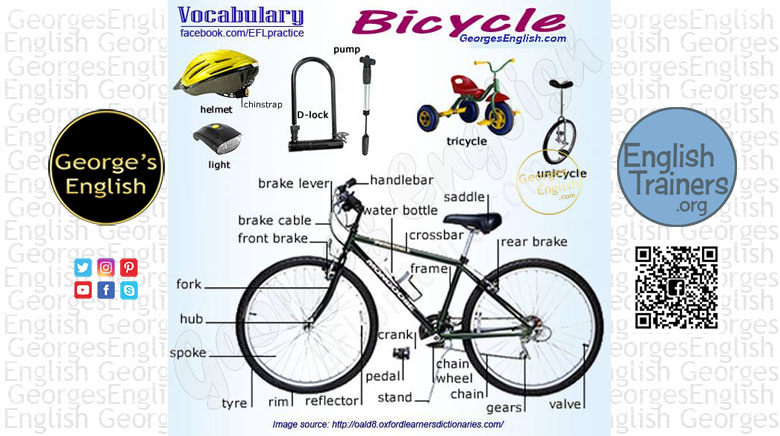 GeorgesEnglish's tweet photo. #bicycle #vocabulary
https://t.co/RHSisi9jvL
#efl #esl #tefl #elt #elf #eflpractice #englishtrainers #EslWeekender https://t.co/ITPHqSiO6P