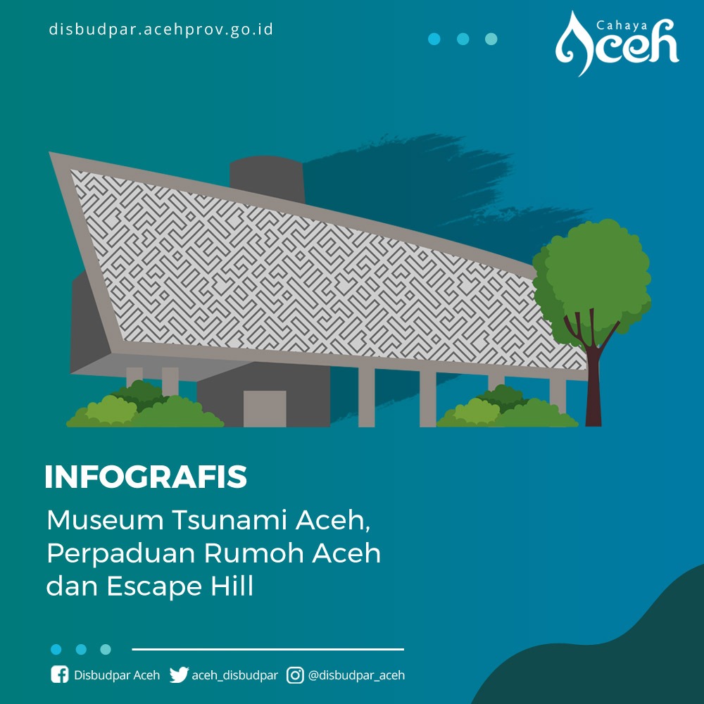 Cahayaaceh Hashtag On Twitter