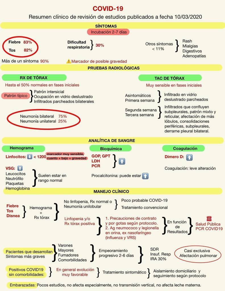 <a href="/martatejedor4/">Dra Marta Tejedor</a> Si ls puede ayudar