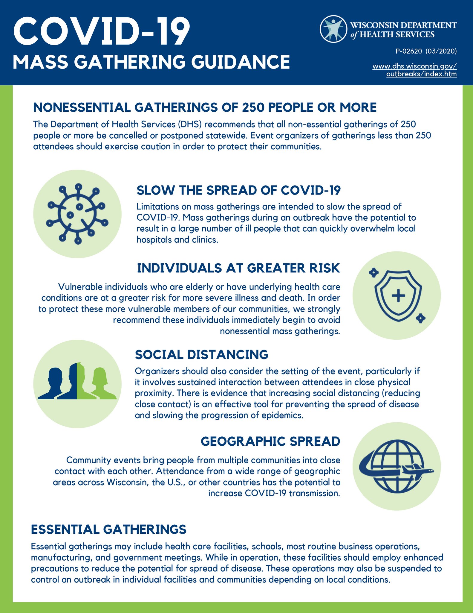 Widepthealthservices We Know The Covid19 Situation Is Evolving Quickly Check Out Our Guidance On Gatherings And Advice For Social Distancing Then Get All The Information You Need T Co Rmfk9qifwu T Co F4wahbo1qz