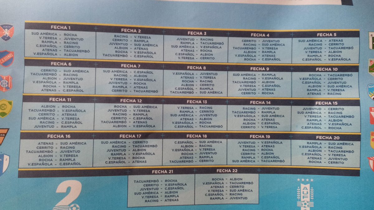 SportivoCerrito's tweet photo. #Sorteo2020

Cuando se confirme el arranque del torneo el cerri debutará con Central Español en el Palermo.

En breve un fixture mas visible 🤓

Mientras espera haga zoom a la imagen 😉

#VamosCerrito🔰 https://t.co/bnM4ANb48l