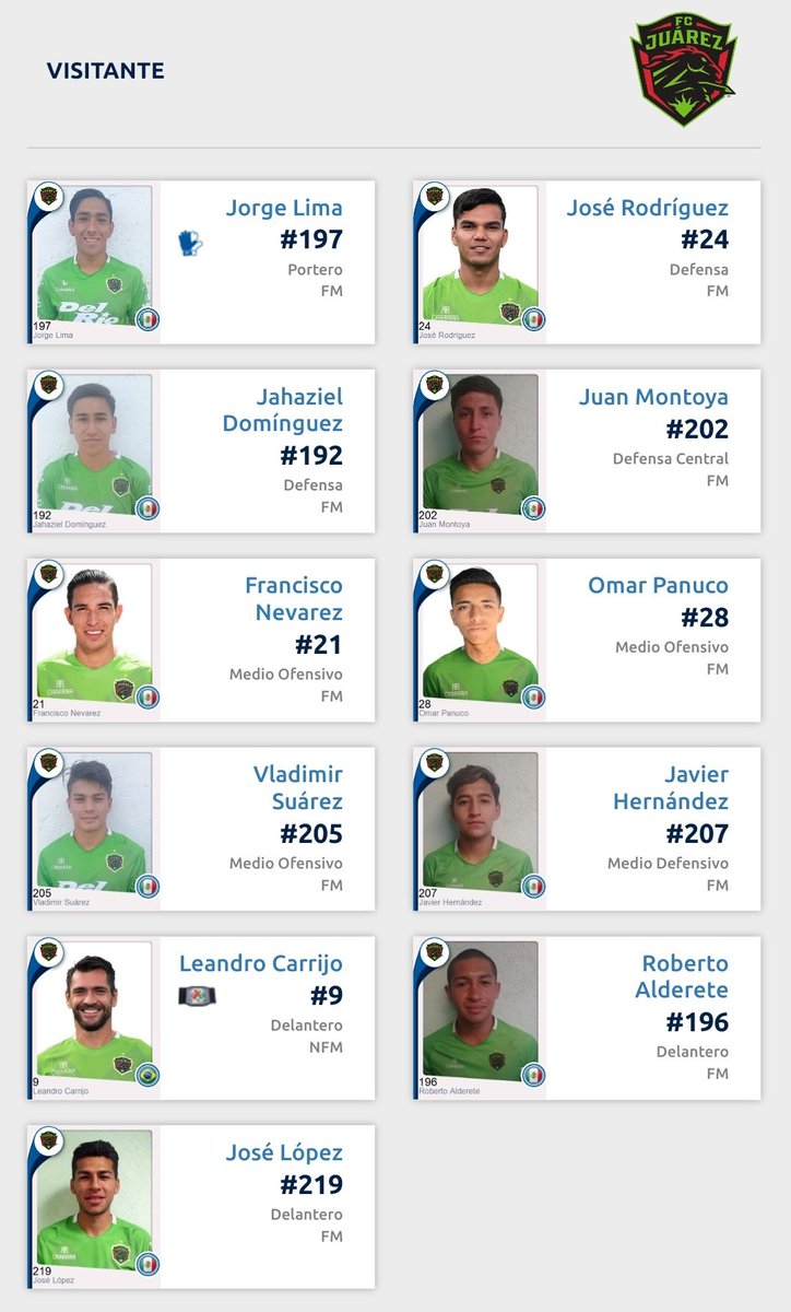 BasicasBravos's tweet photo. Esta es la alineación de nuestros Bravos Sub-20 ante Tigres.

#JuárezEsElNumberOne https://t.co/QAC7rG409U