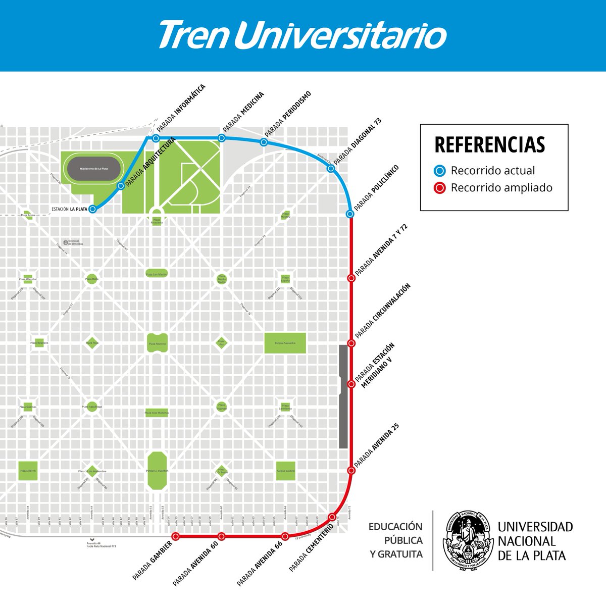 UNLP on Twitter: 