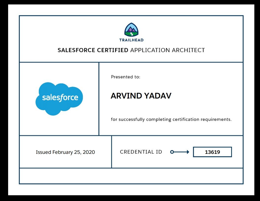 Arvind Yadav tweet media